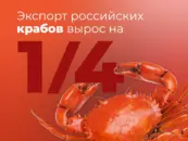 Экспорт российских крабов вырос на четверть